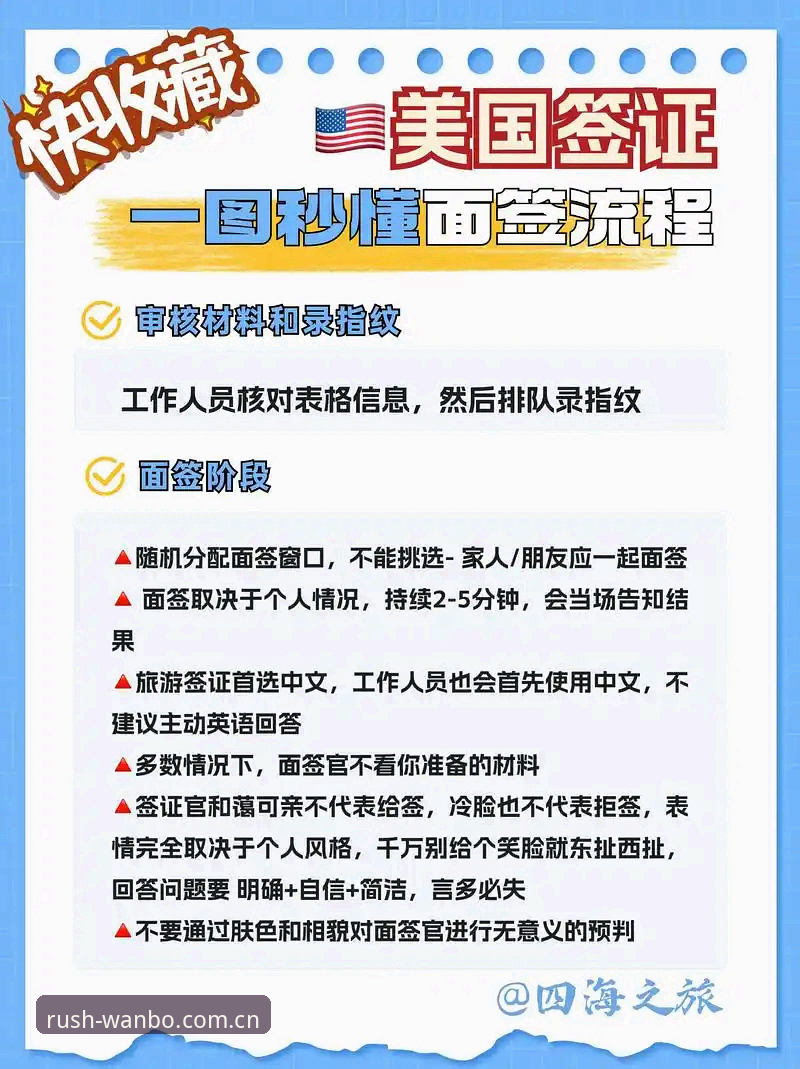 美国世界杯观赛签证问题应对策略：万博体育平台用户信息服务教程